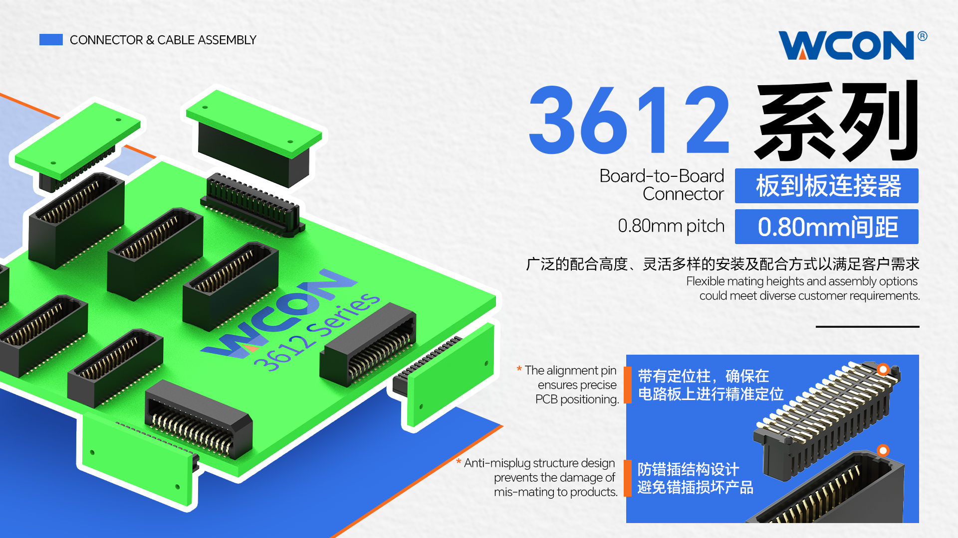 3612系列板對(duì)板連接器：0.8mm間距，為精密系統(tǒng)注入高可靠性